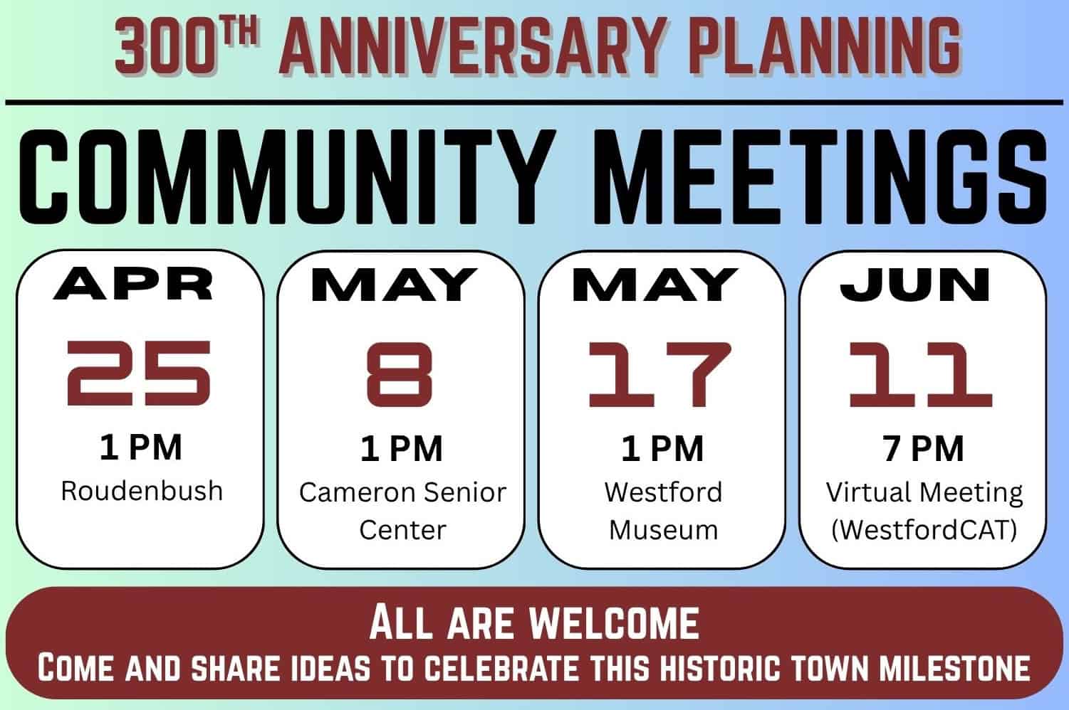 300th Westford Anniversary Planning Community Meeting- Westford Museum